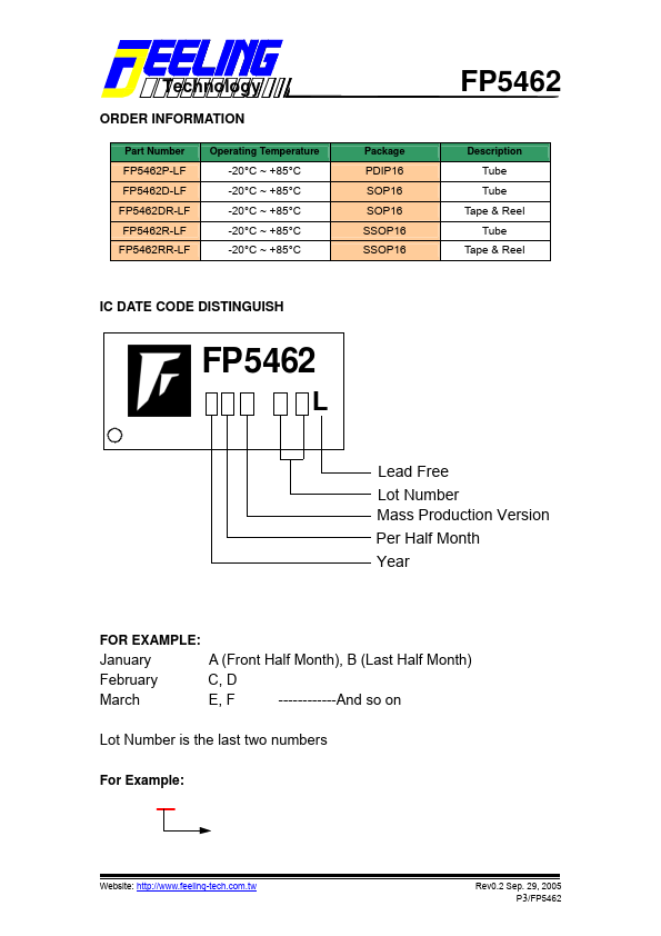 FP5462