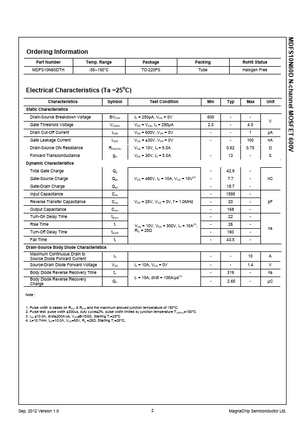 MDFS10N60D