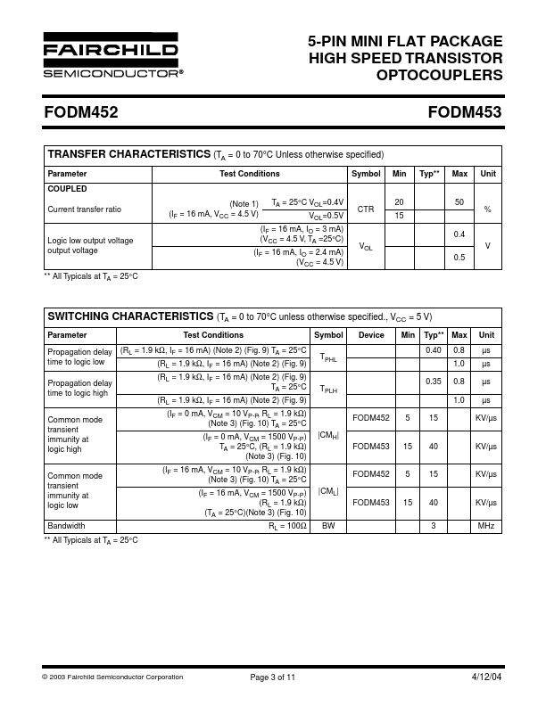 FODM453