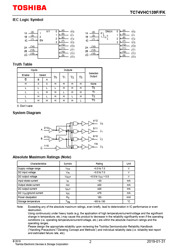 TC74VHC139F