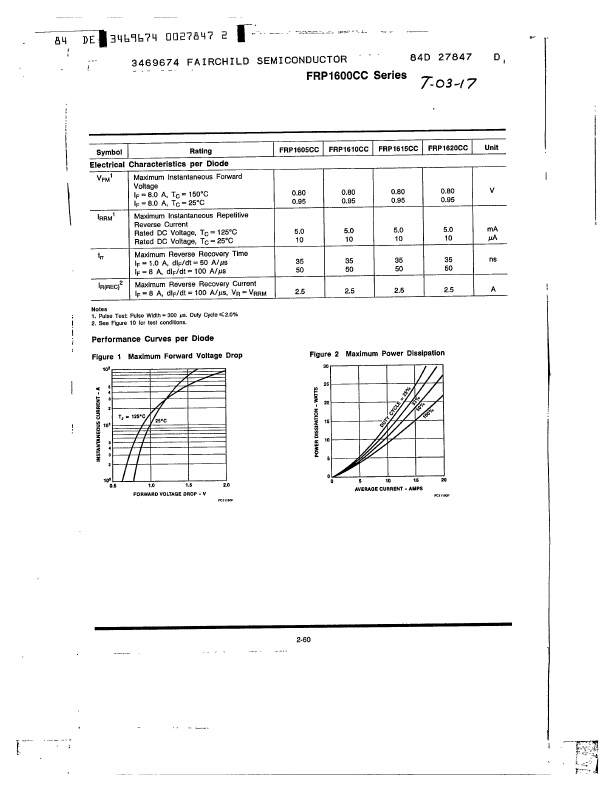 FRP1615CC