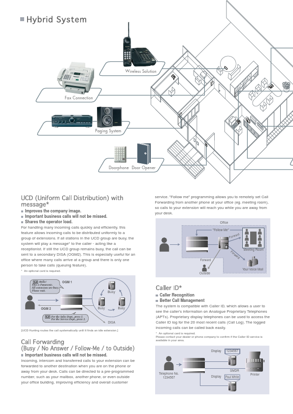 KX-TA616