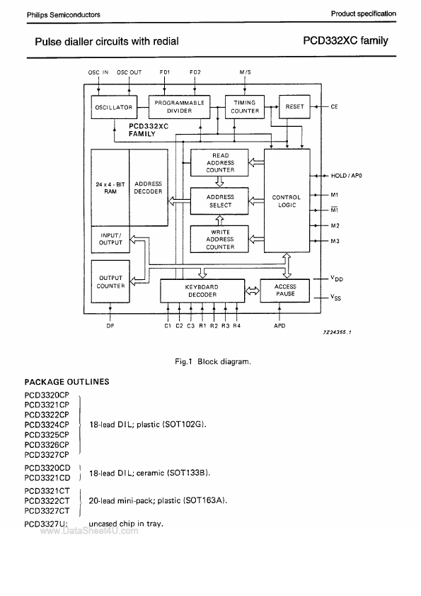 PCD3326C