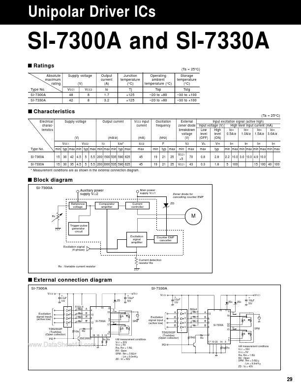 SI7300A