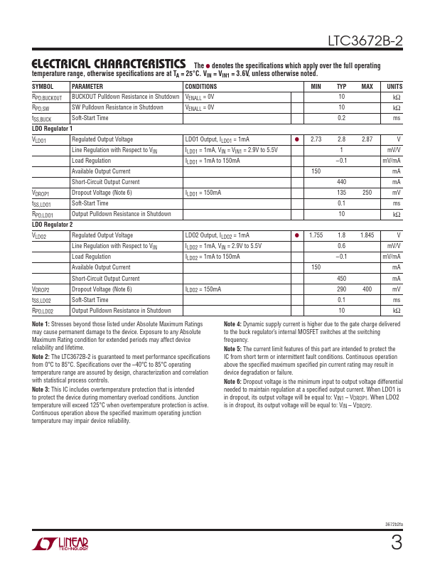 LTC3672B-2