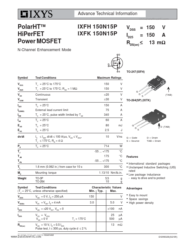 IXFH150N15P