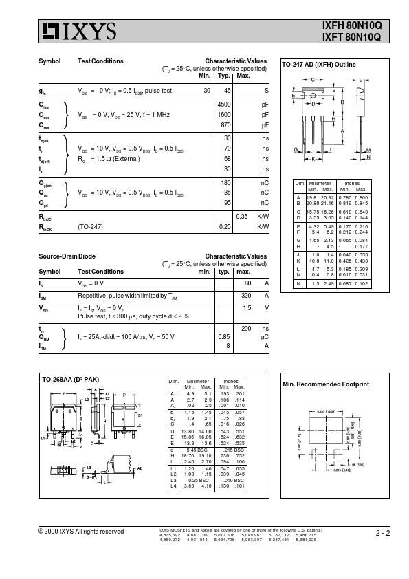 IXFT80N10Q