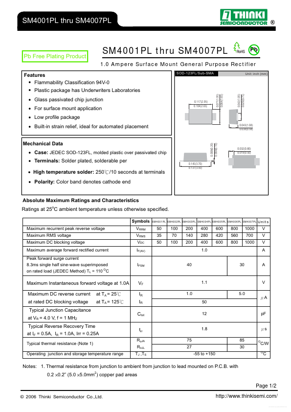 SM4001PL