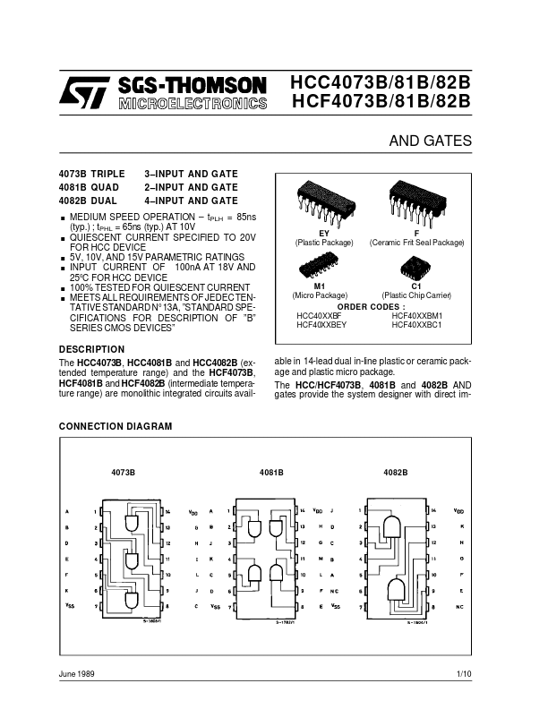 HCF4082B