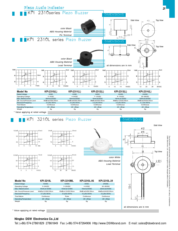 KPI-2313