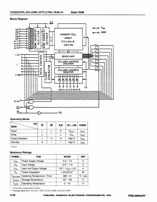 TC55257CFTL-85