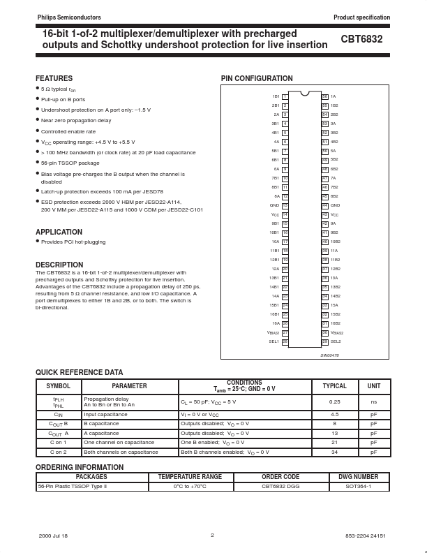 CBT6820