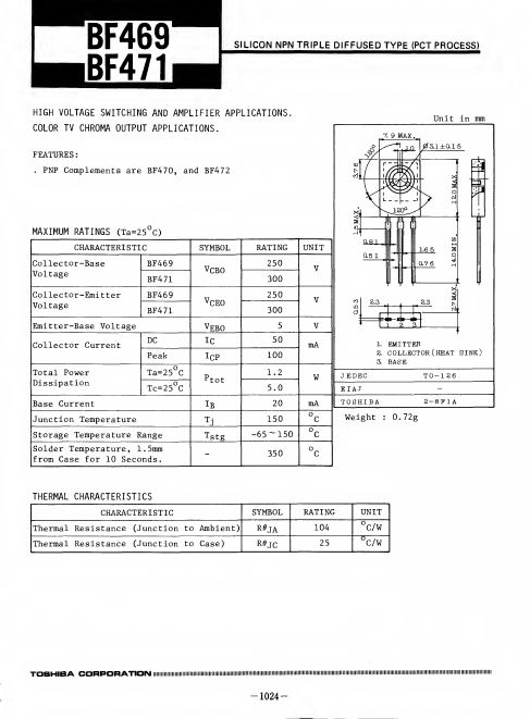 BF471