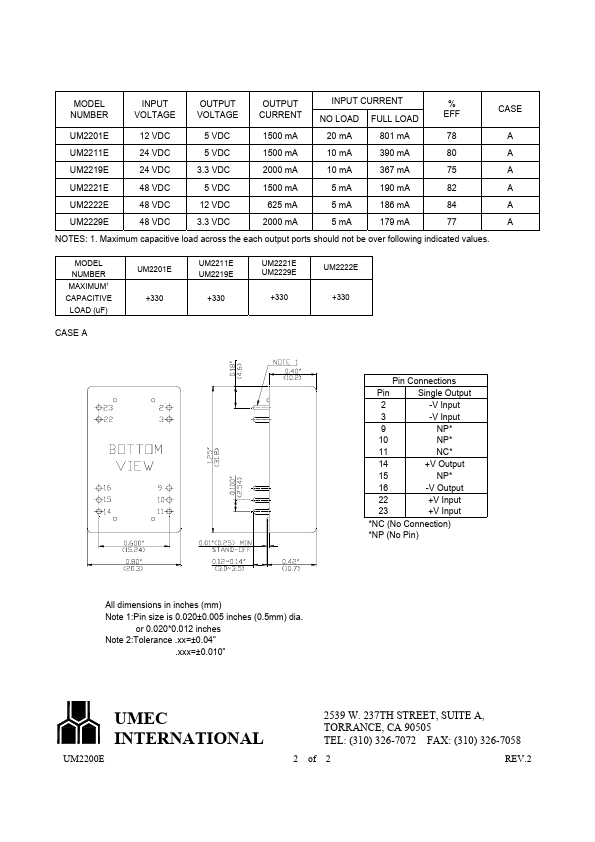 UM2219E