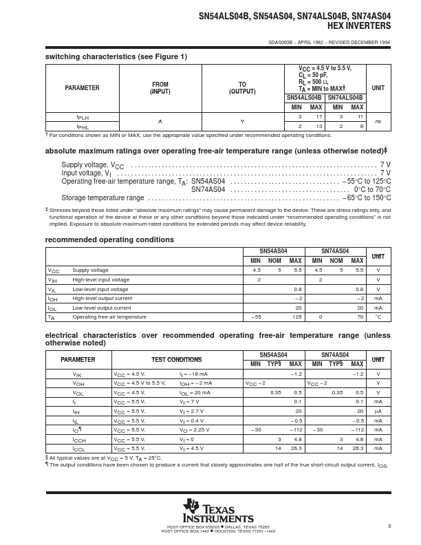 SN74ALS04B