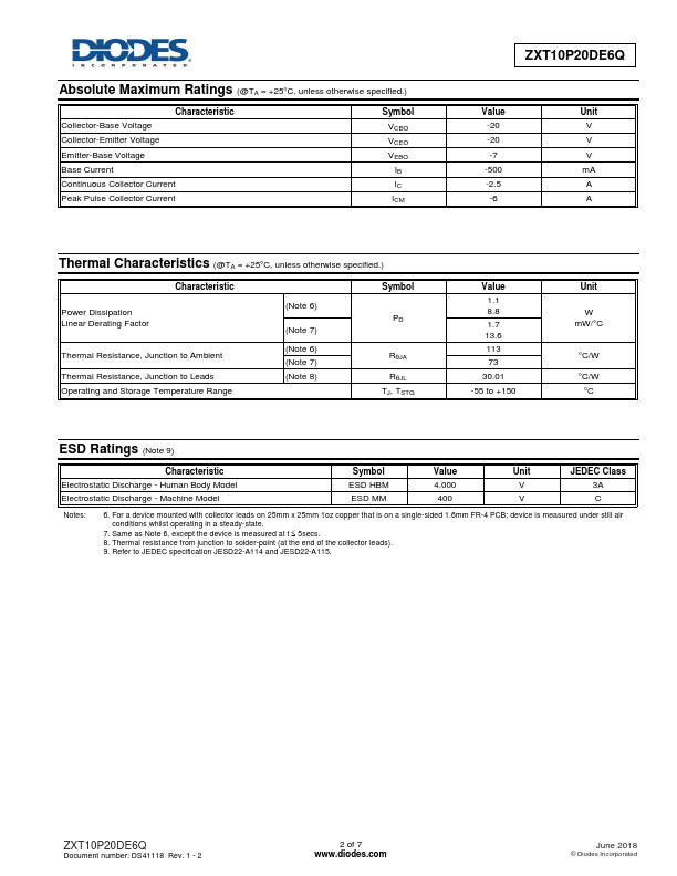 ZXT10P20DE6Q