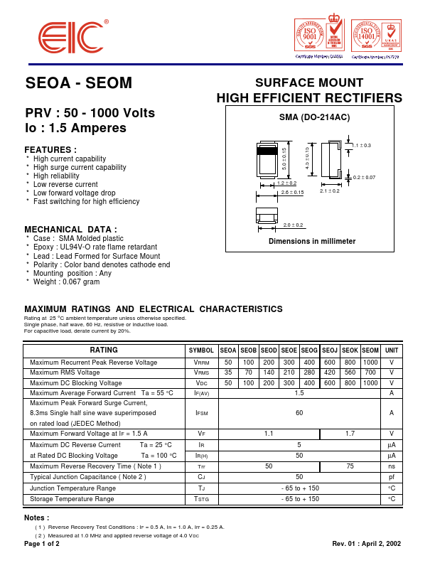 SEOM