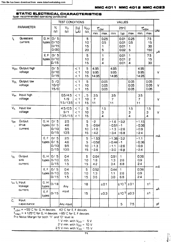 MMC4023