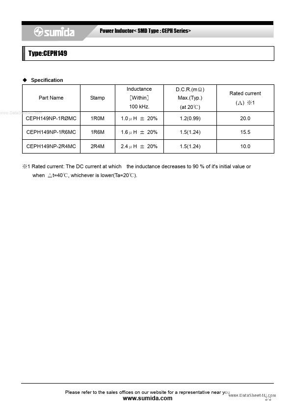 CEPH149