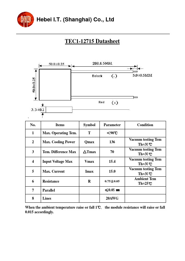 TEC1-12715