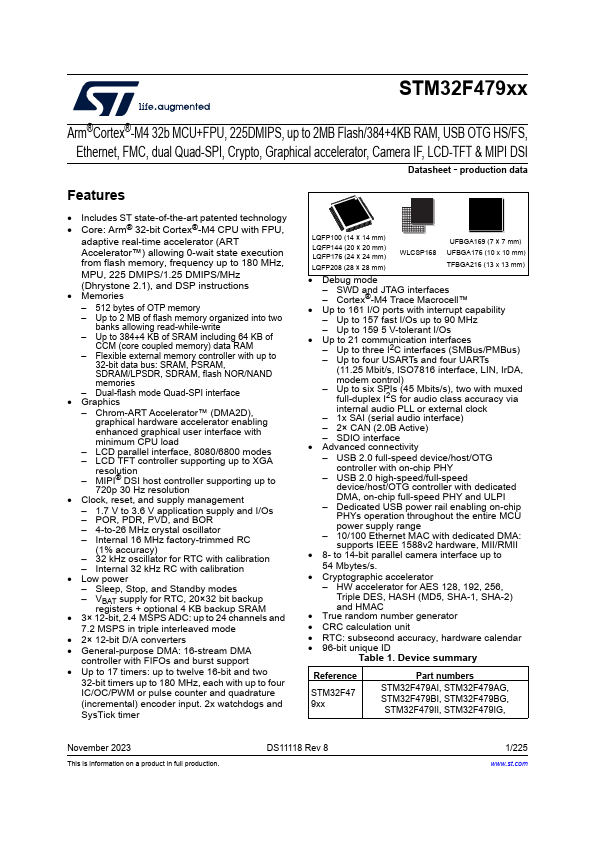 STM32F479AG