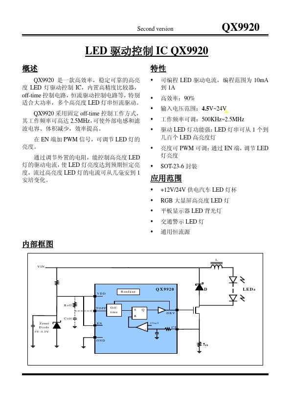 QX9920