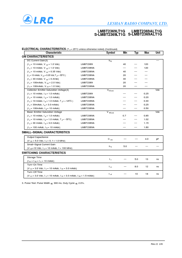 LMBT2369LT3G