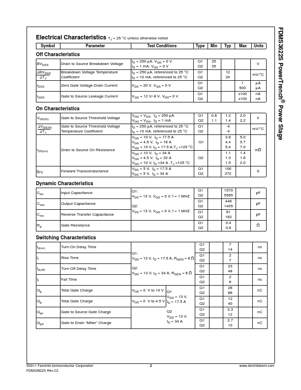 FDMS3622S