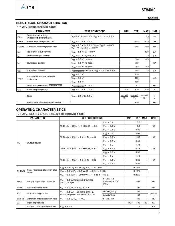 STH4010