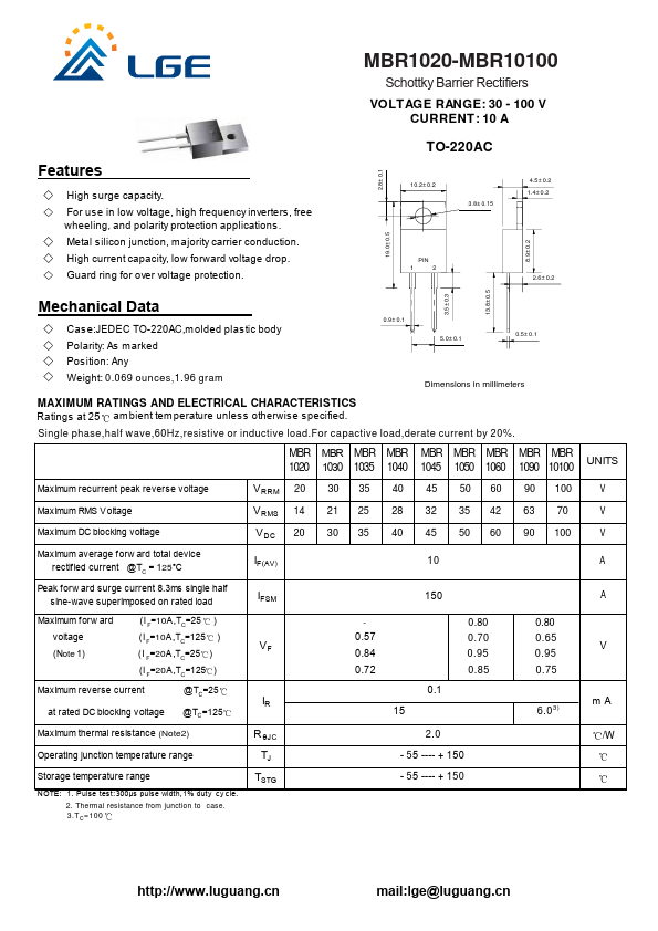 MBR1030