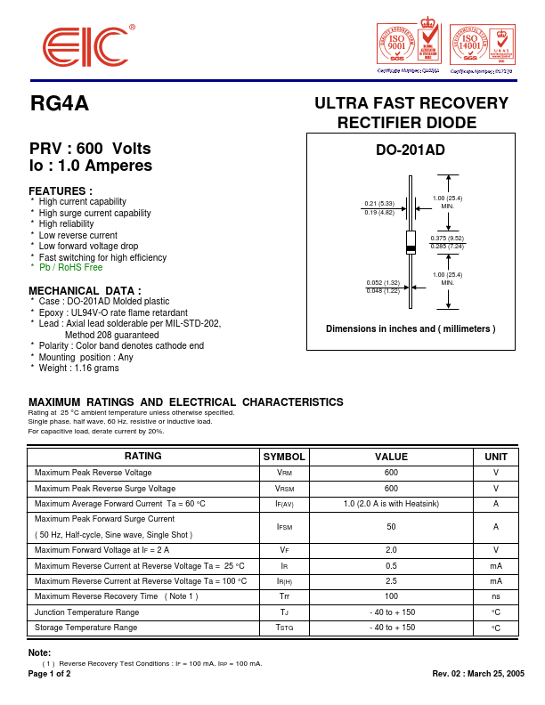 RG4A