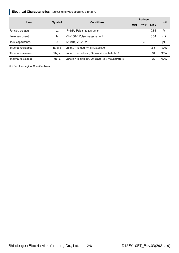 D15FY10ST