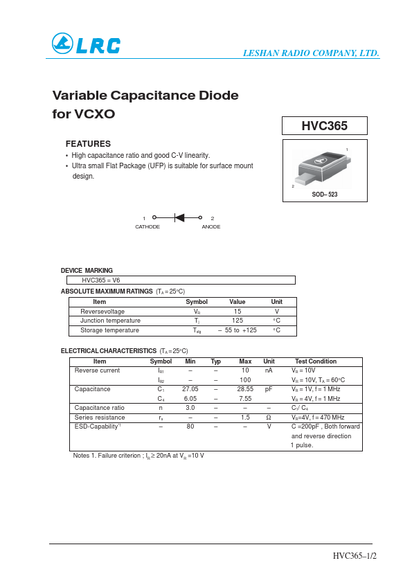 HVC365