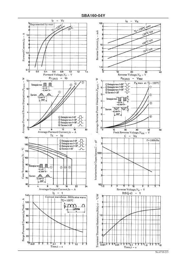 SBA160-04Y