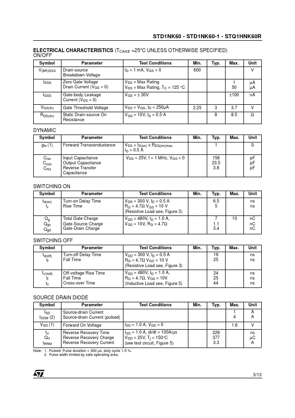 STD1NK60