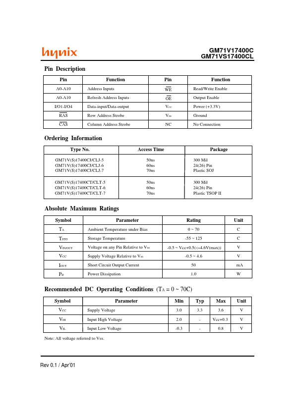 GM71VS17400CL