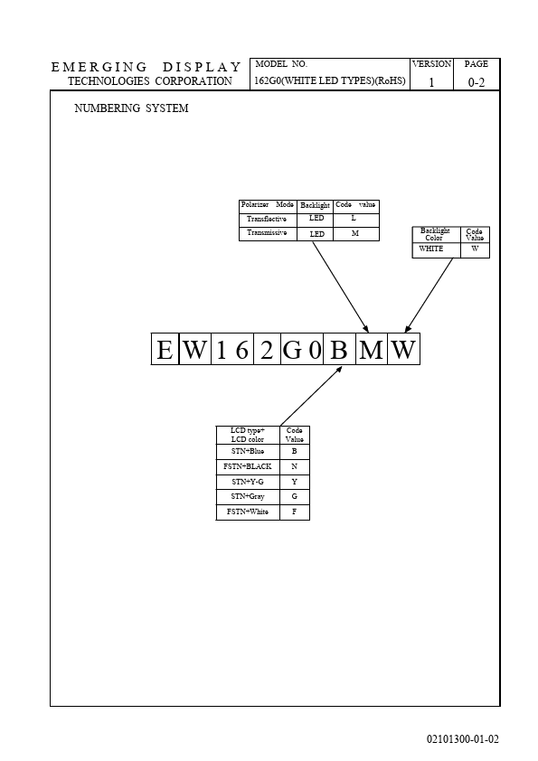 EW162G0