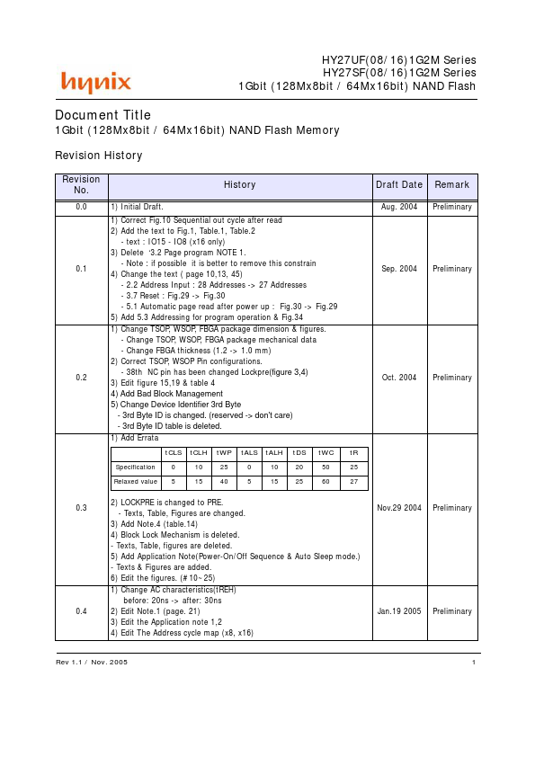 HY27SF081G2M