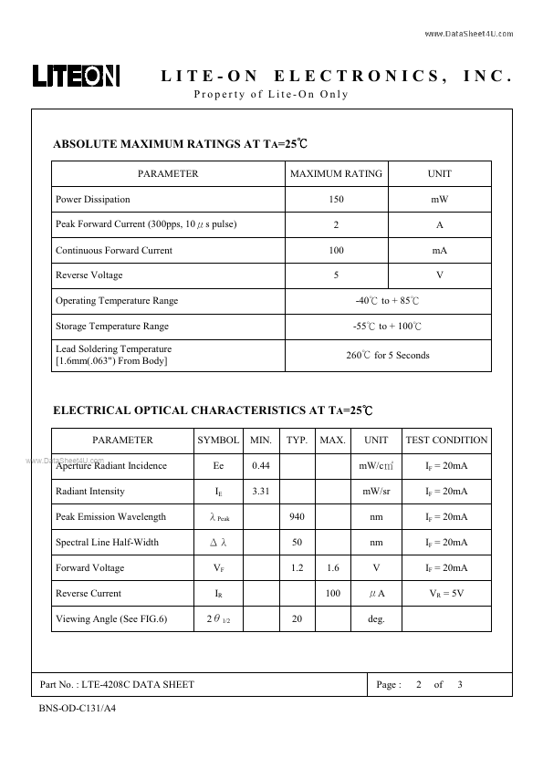 LTE4208C