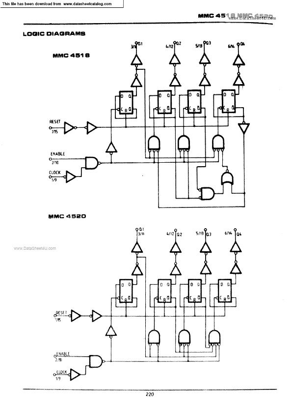 MMC4518