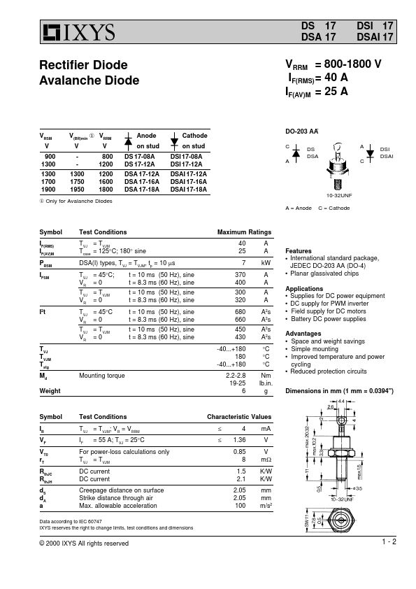 DSI17-12A