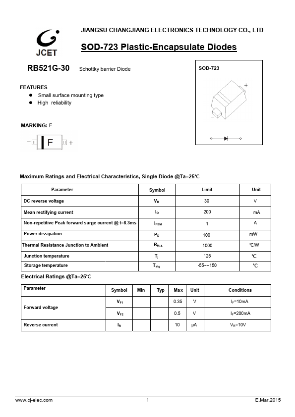 RB521G-30