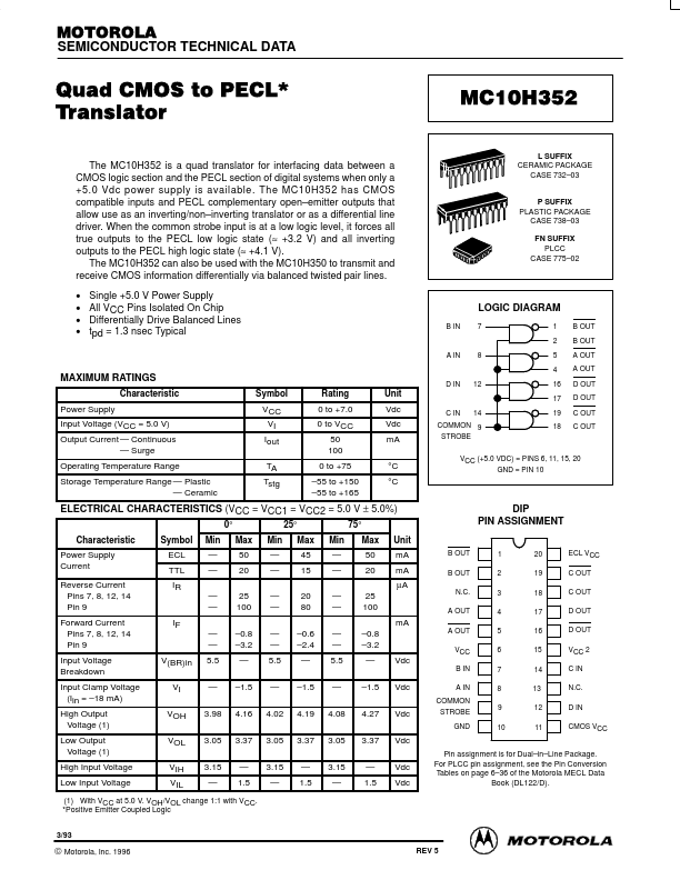 MC10H352