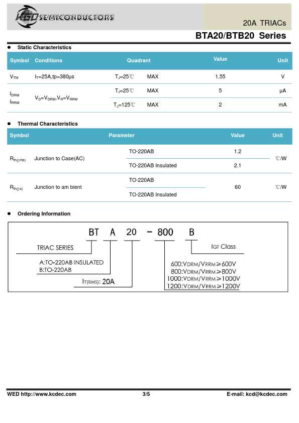 BTB20-1000