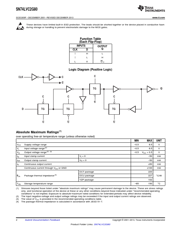 SN74LVC2G80