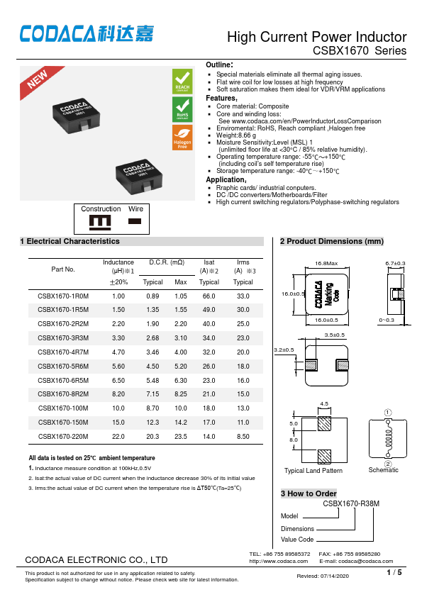 CSBX1670-5R6M