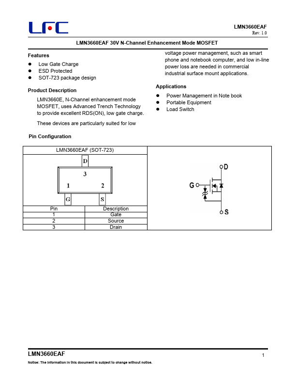 LMN3660EAF Datasheet Preview