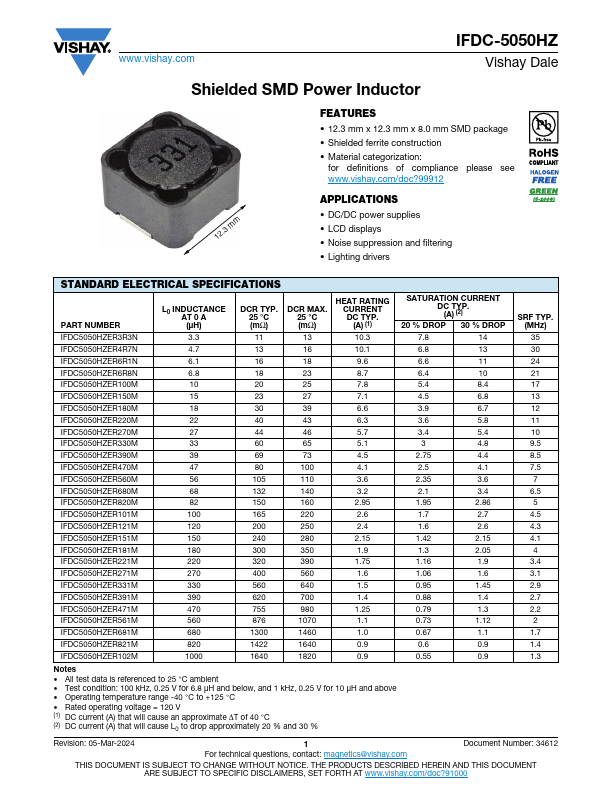 IFDC-5050HZ Datasheet Preview
