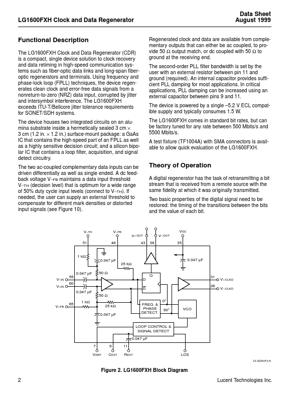 TF1004A