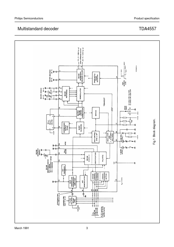 TDA4557